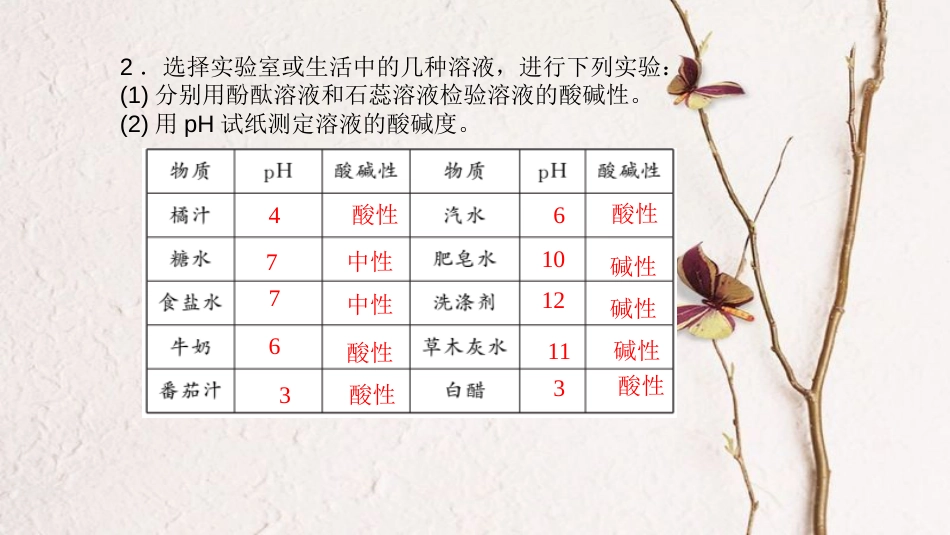 贵州省秋九年级化学下册 10 酸和碱 实验活动7 溶液酸碱性的检验课件 （新版）新人教版s_第3页