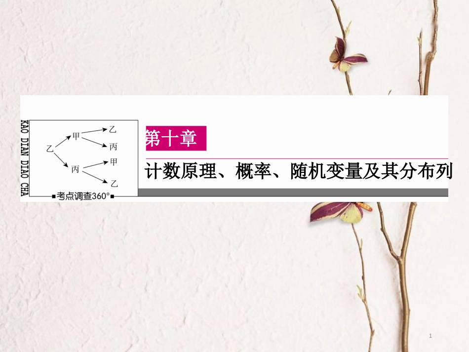 高三数学一轮总复习 第十章 计数原理、概率、随机变量及其分布列 10.2 排列与组合课件_第1页