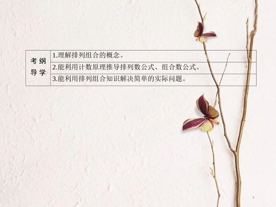 高三数学一轮总复习 第十章 计数原理、概率、随机变量及其分布列 10.2 排列与组合课件_第3页