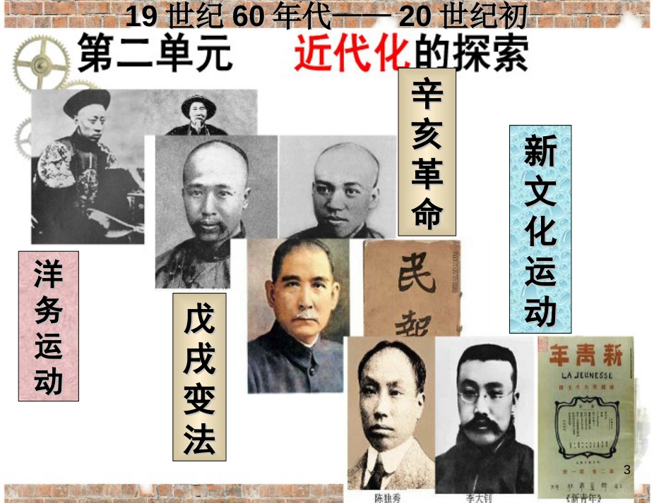 江苏省南通市中考历史《中国近代化》复习课件[共119页]_第3页