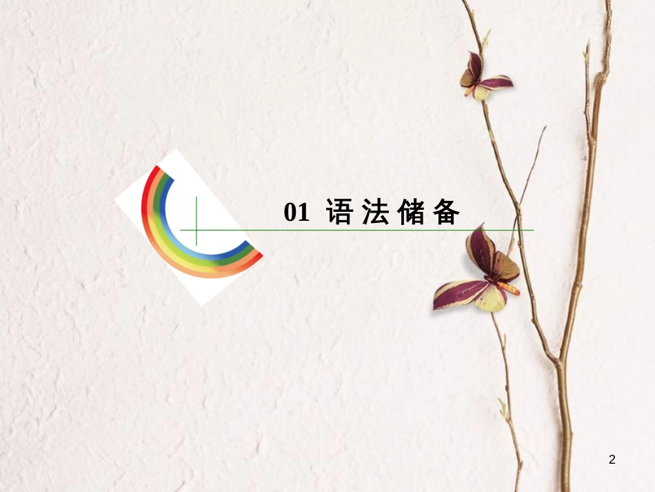 讲练测高考英语一轮复习 语法专题训练部分 专题10 定语从句课件 外研版_第2页