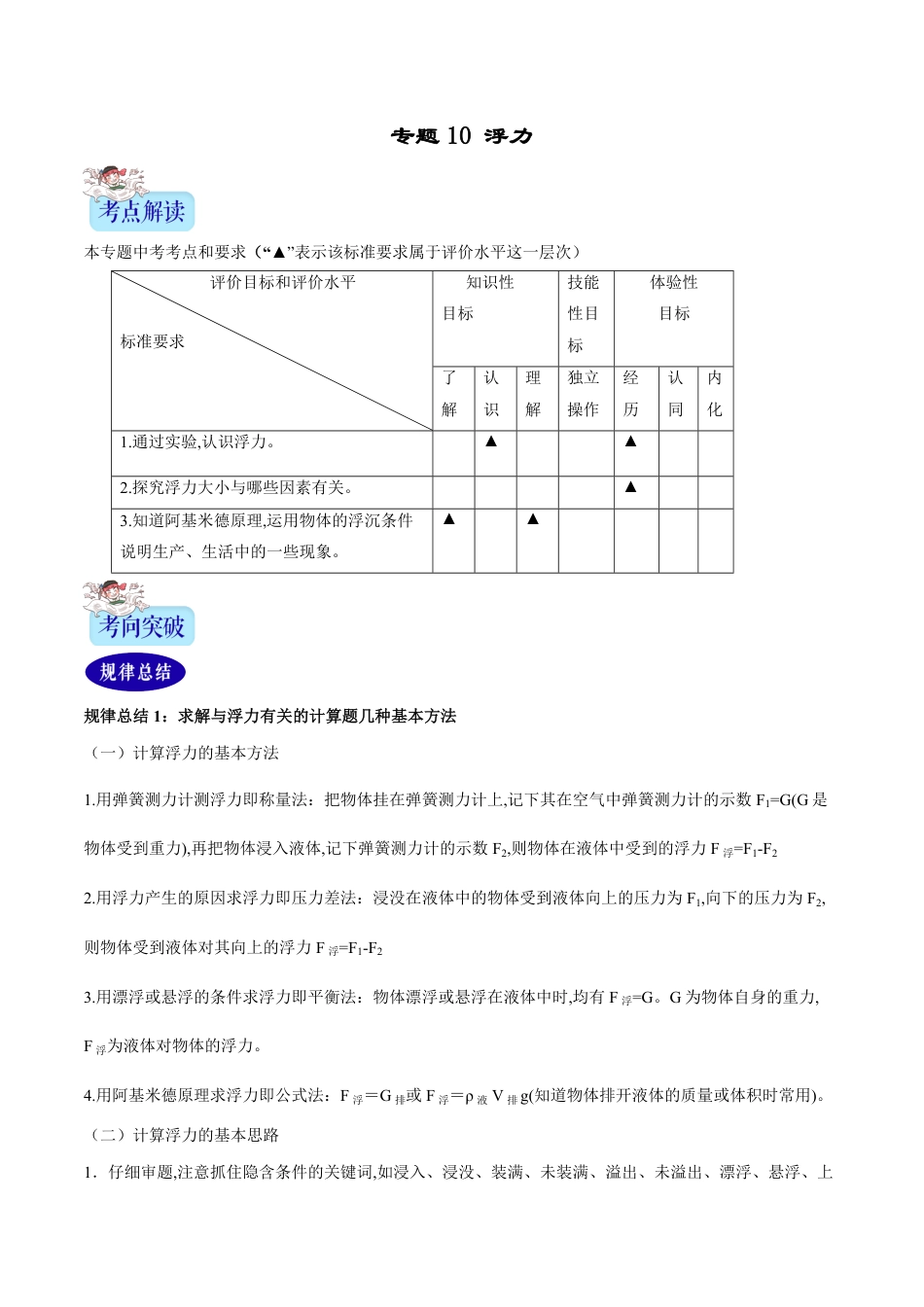 专题10 浮力（解析版）_第1页