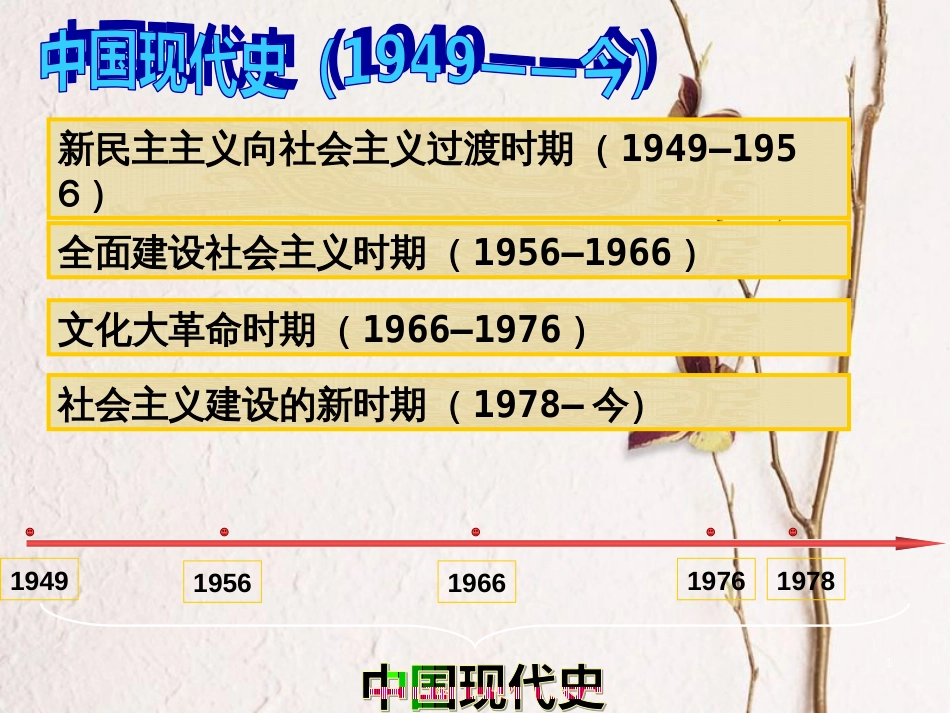 云南省中考历史 13 中华人民共和国成立复习课件[共21页]_第1页
