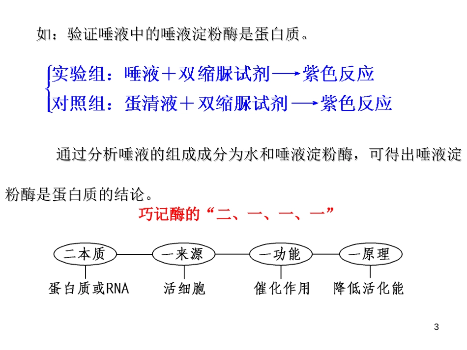 陕西省西安市高考生物 细胞代谢专题 第二部分 降低化学反应活化能的酶复习课件[共26页]_第3页