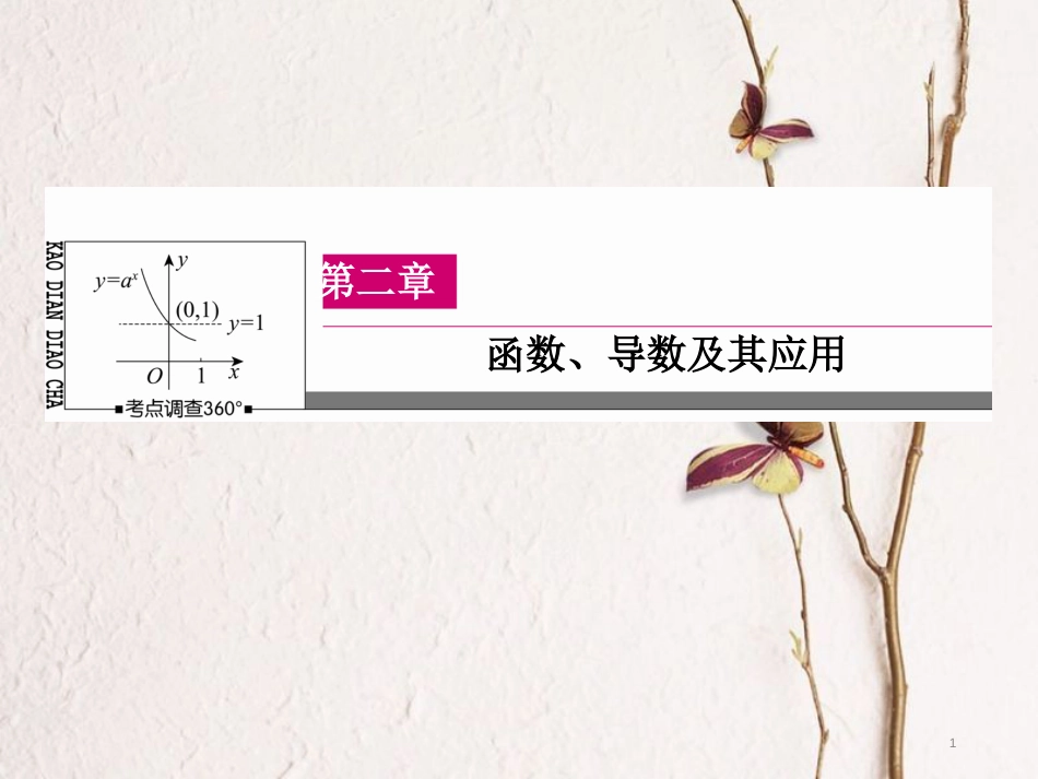 高三数学一轮总复习 第二章 函数、导数及其应用 2.12 导数的应用(二)课件_第1页
