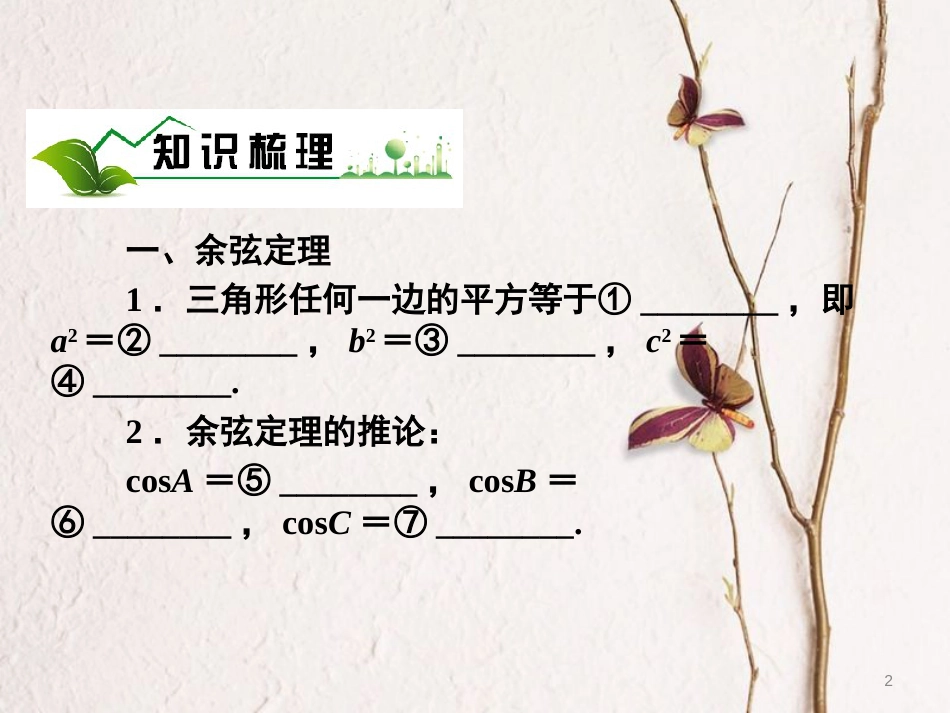 高中数学 第一章 解三角形 1.1.2 余弦定理（2）课件 新人教A版必修5[共28页]_第2页