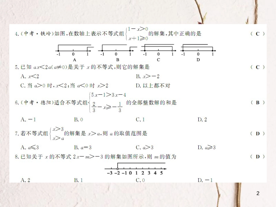七年级数学下册 第7章 一元一次不等式和不等式组测评卷课件 （新版）沪科版_第2页