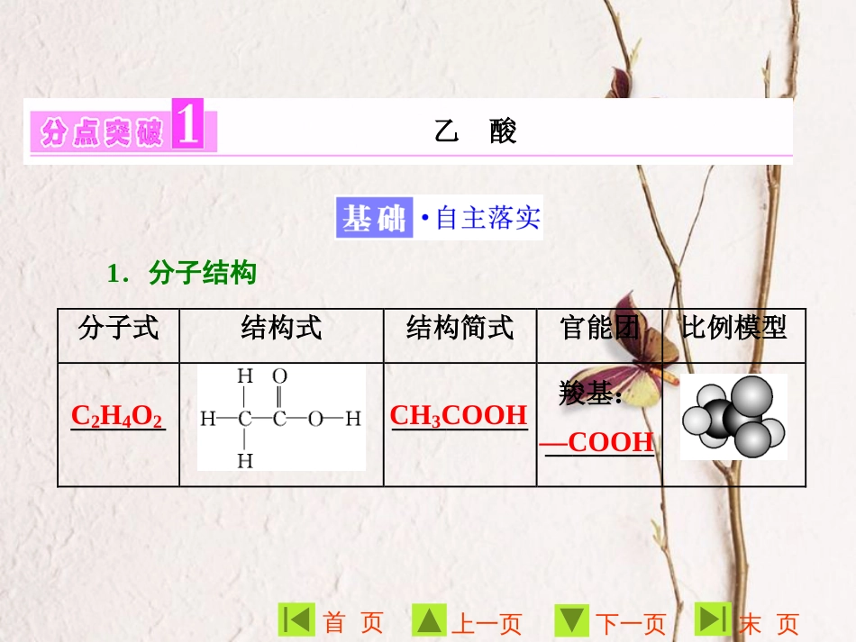 高中化学 第三章 有机化合物 第三节 生活中两种常见的有机物 第2课时课件 新人教版必修2_第3页