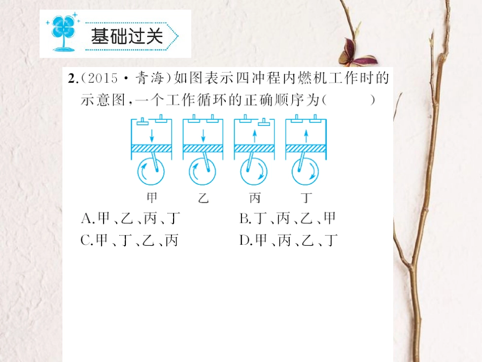 九年级物理全册 14 内能的利用章末检测卷课件 （新版）新人教版_第3页