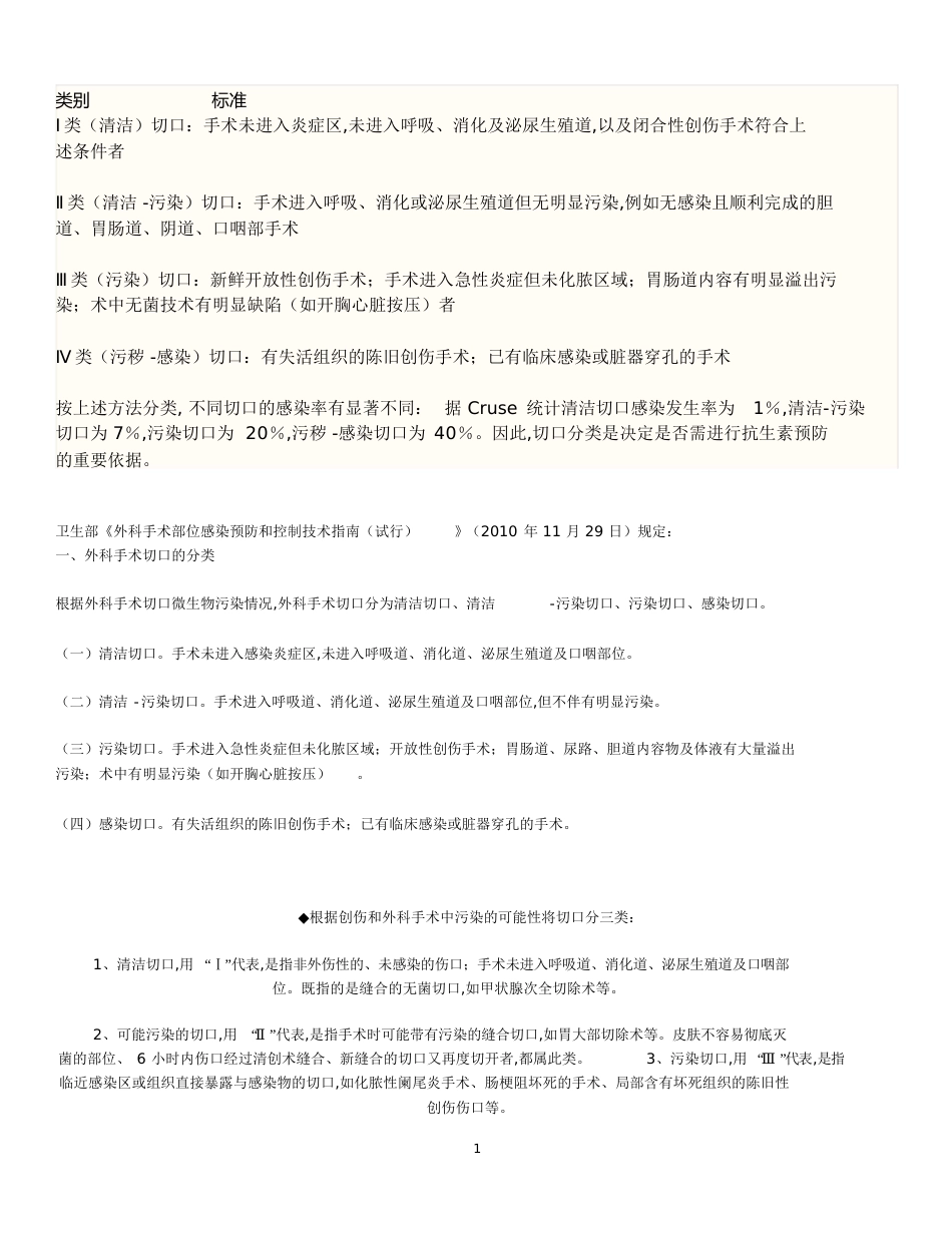 手术切口分类Ⅰ、Ⅱ、Ⅲ、Ⅳ类切口分类的标准[共6页]_第1页