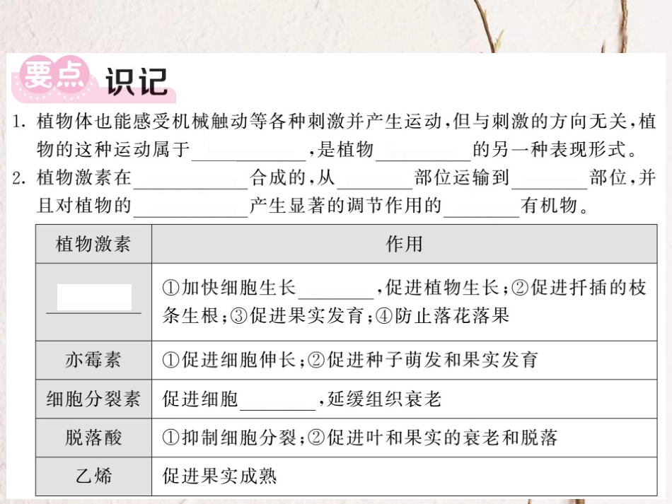 八年级科学上册 3.1.2 植物的感性运动和植物激素习题课件 （新版）浙教版[共14页]_第3页