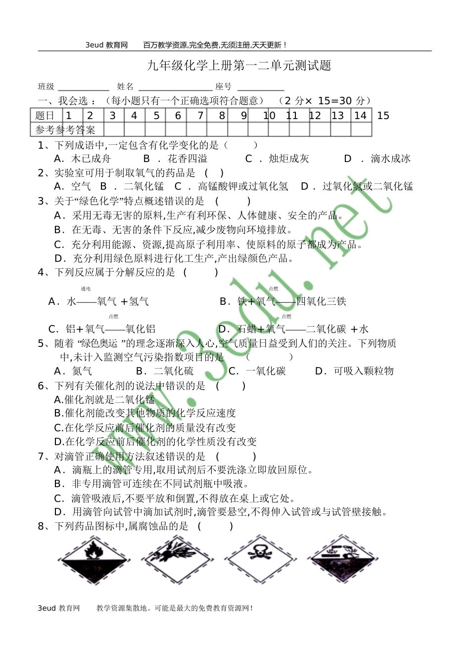 九年级化学上册第一二单元测试题及答案[共10页]_第1页