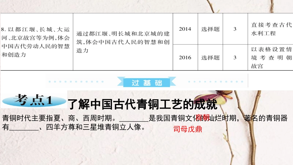广东省中考历史 第一部分 基础过关模块一 中国古代史 第六单元 中国古代的科学技术与思想文化课件_第3页
