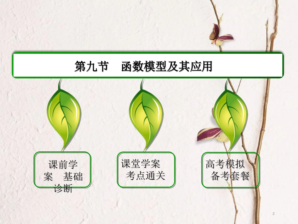 高三数学一轮总复习 第二章 函数、导数及其应用 2.9 函数模型及其应用课件_第2页