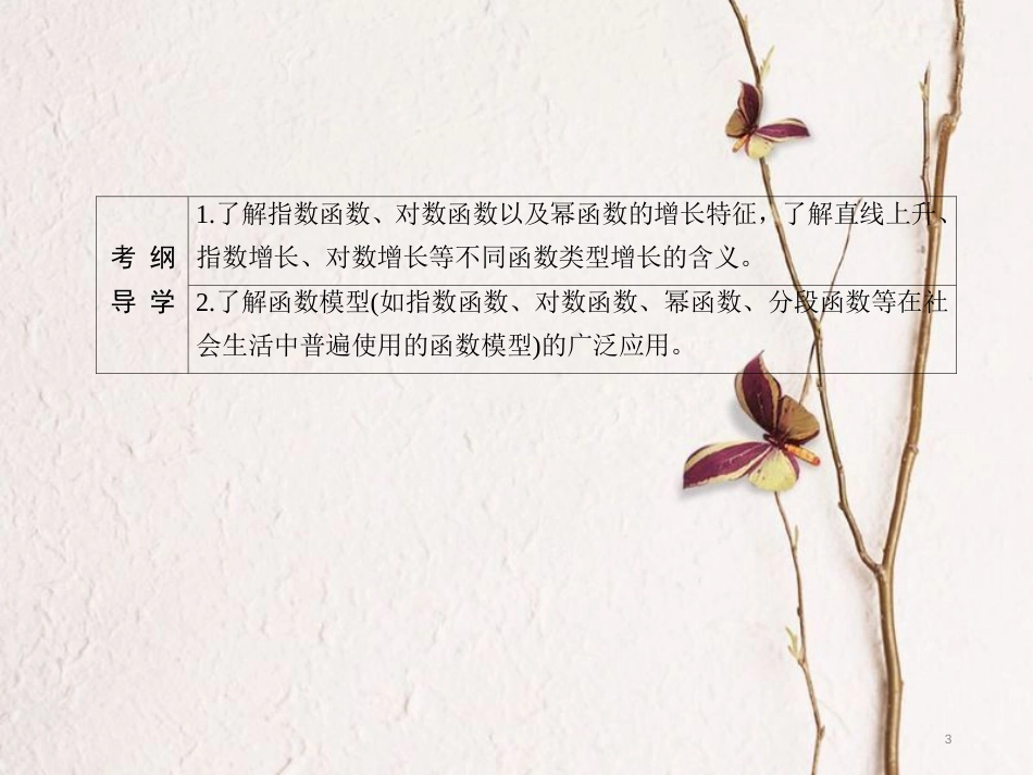 高三数学一轮总复习 第二章 函数、导数及其应用 2.9 函数模型及其应用课件_第3页