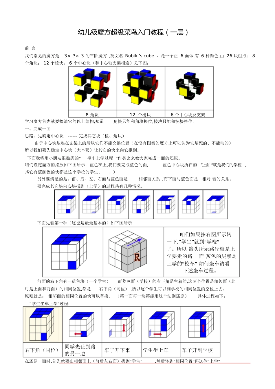 魔方超级菜鸟入门教程(自己整理的)[共9页]_第1页