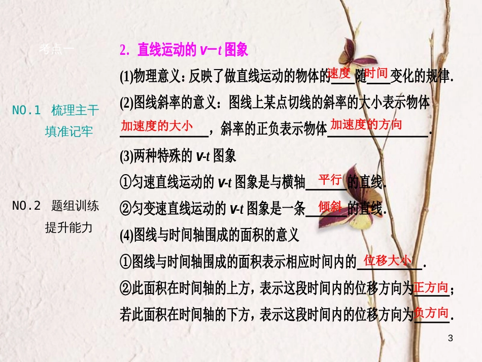 优化探究（新课标）高三物理一轮复习 第1章 运动的描述 匀变速直线运动 第3讲 运动图象 追及、相遇问题课件_第3页
