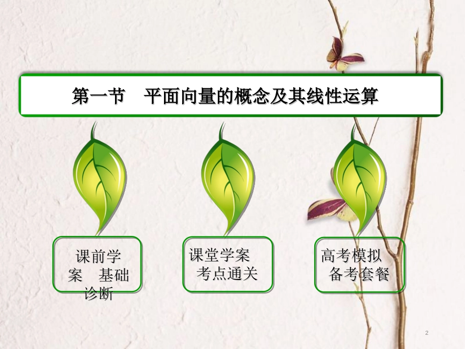 高三数学一轮总复习 第四章 平面向量、数系的扩充与复数的引入 4.1 平面向量的概念及其线性运算课件_第2页