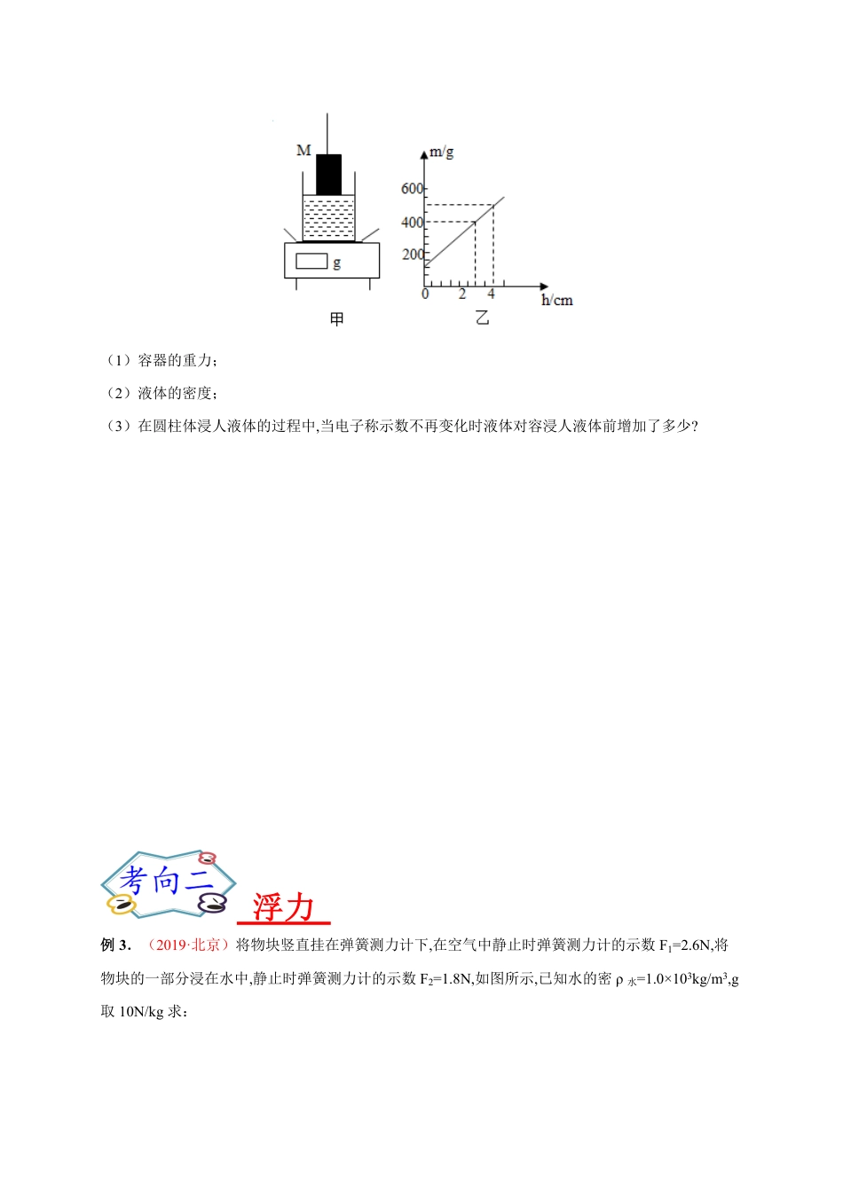 专题12  论述计算之压强、浮力类 -2020年中考物理《重点题型夺分攻略》（原卷版）_第2页