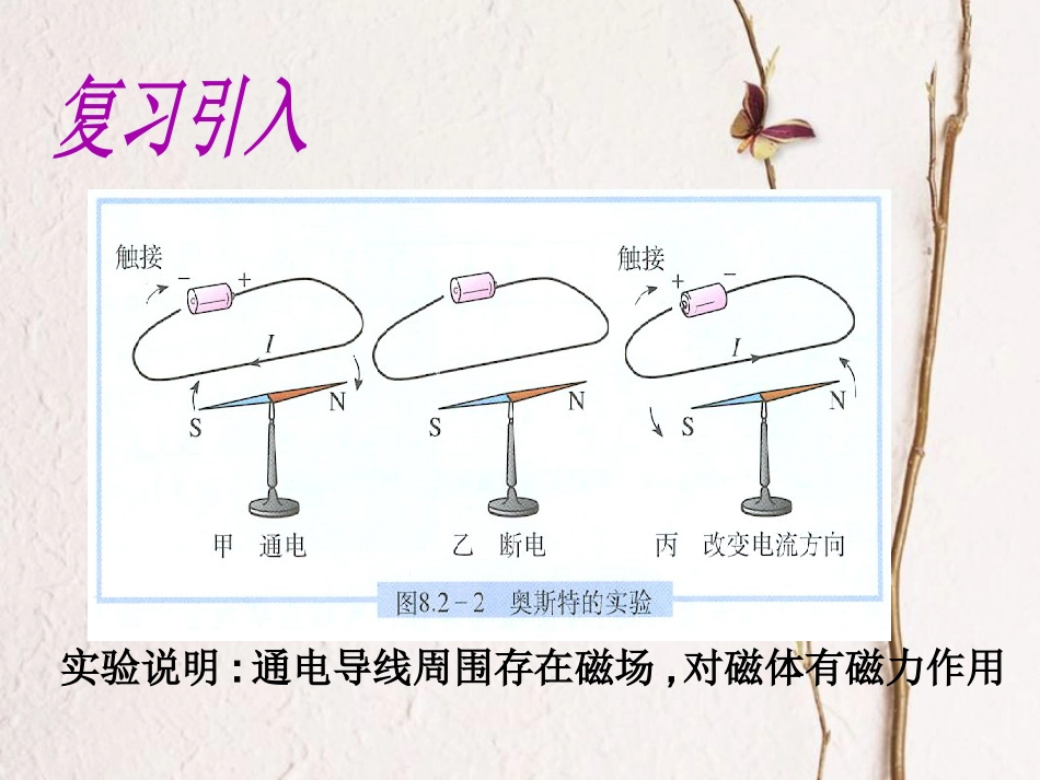 （黔西南地区）九年级物理全册 第20章 电与磁 第4节 电动机教学课件 （新）新人教_第2页