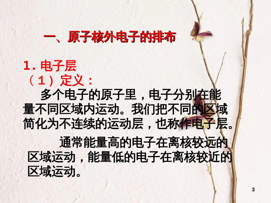 高中化学 第一章 原子结构与元素周期律 第二节 元素周期律课件 鲁科版必修2[共23页]_第3页