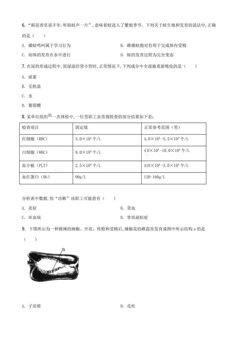 精品解析：山西省晋中市2020年中考生物试题（原卷版）_第2页