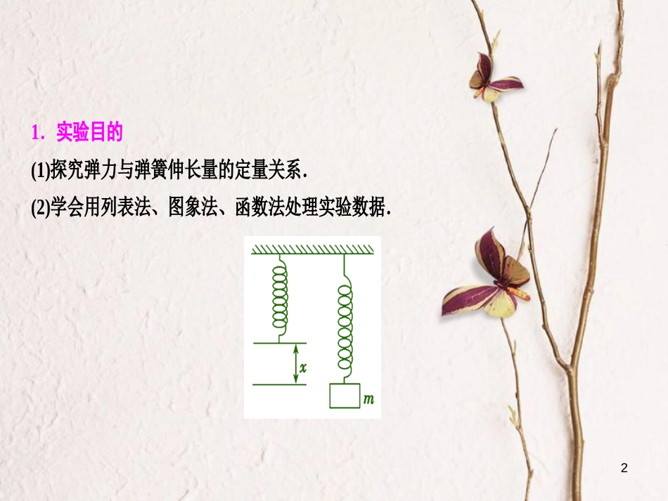 优化探究（新课标）高三物理一轮复习 第2章 相互作用 实验2 探究弹力和弹簧伸长的关系课件_第2页
