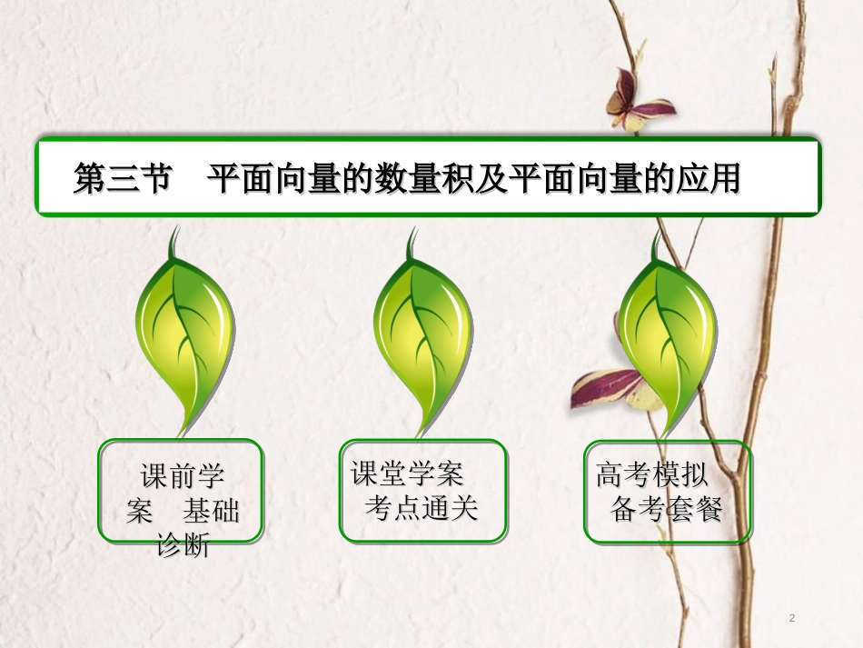 高三数学一轮总复习 第四章 平面向量、数系的扩充与复数的引入 4.3 平面向量的数量积及平面向量的应用课件_第2页