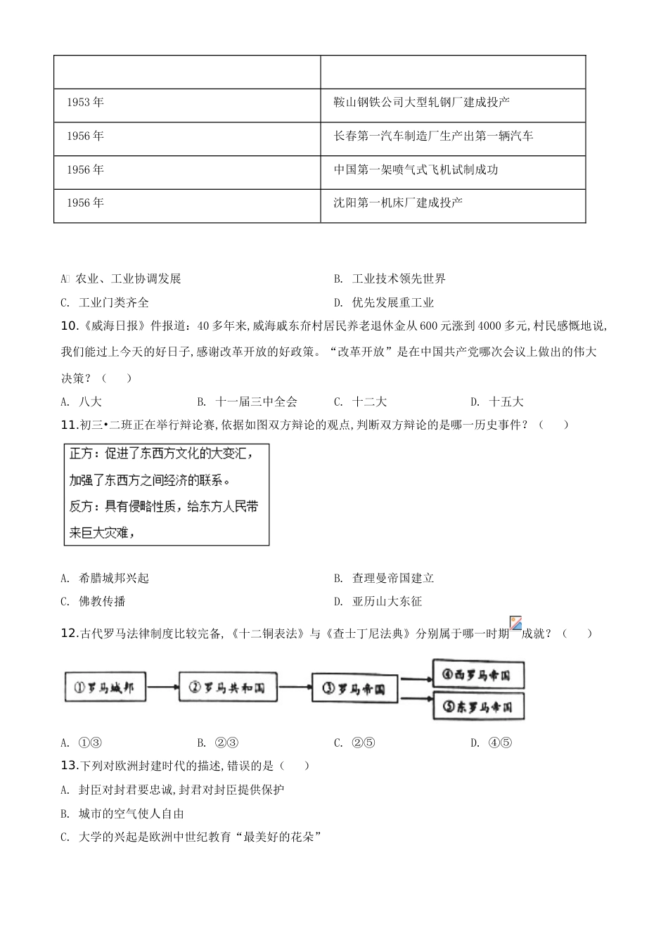 精品解析：山东省威海市2020年中考历史试题（原卷版）_第3页