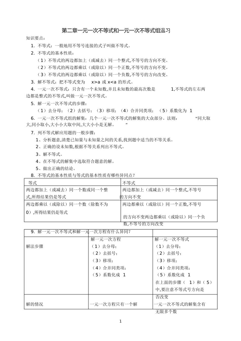 第二章一元一次不等式和一元一次不等式组总结[共11页][共11页]_第1页