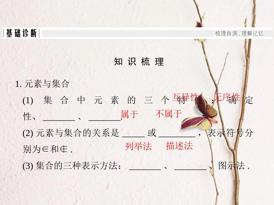 高考数学一轮复习 第一章 集合与常用逻辑用语 第1课时 集合的概念与运算课件_第3页