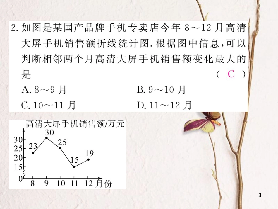 八年级数学下册 第18章 数据的收集与整理 18.3 数据的整理与表示 第2课时 折线统计图与复合统计图练习课件 （新版）冀教版_第3页