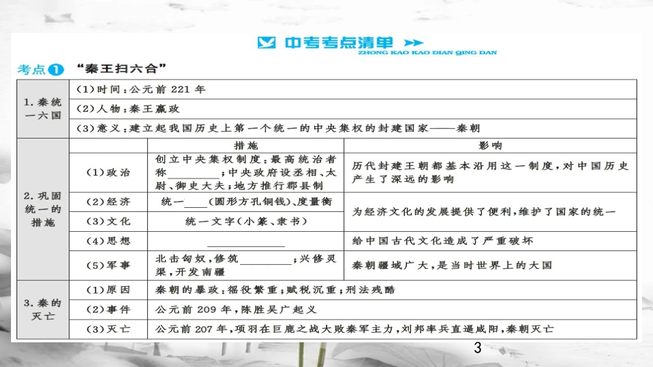 安徽省中考历史 基础知识夯实 模块一 中国古代史 第二主题 统一国家的建立、 政权分立与民族融合讲义课件[共11页]_第3页