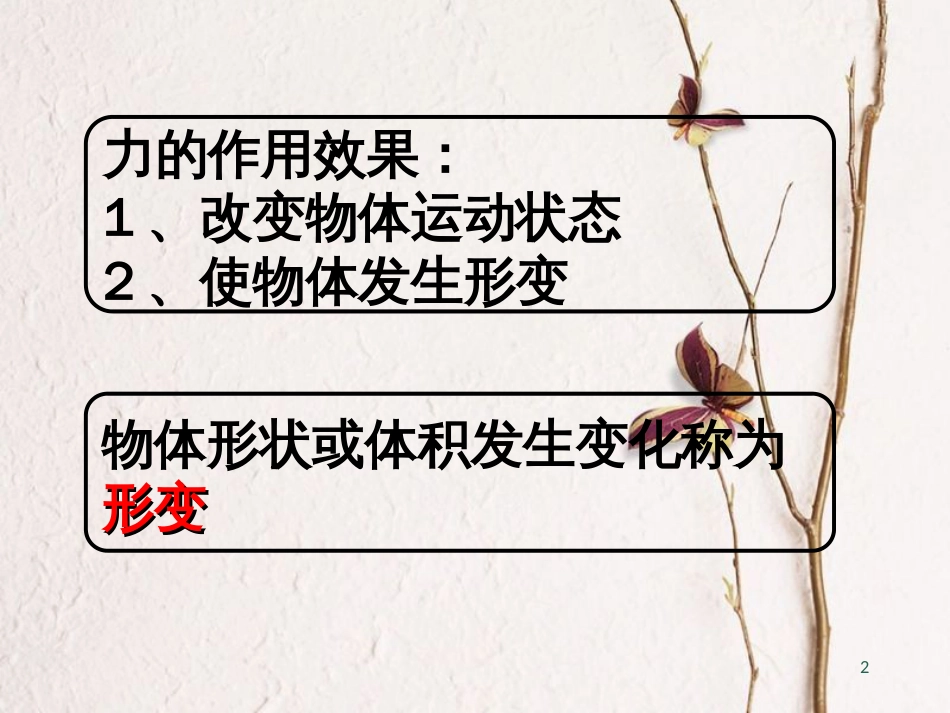 广东省揭阳市第三中学高中物理 3.2 弹力课件1 新人教版必修1_第2页