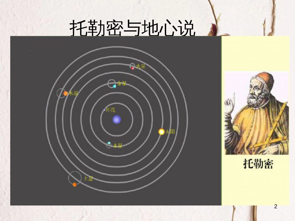 七年级地理上册 1.2 地球的运动教学课件 （新版）新人教版[共14页][共14页]_第2页