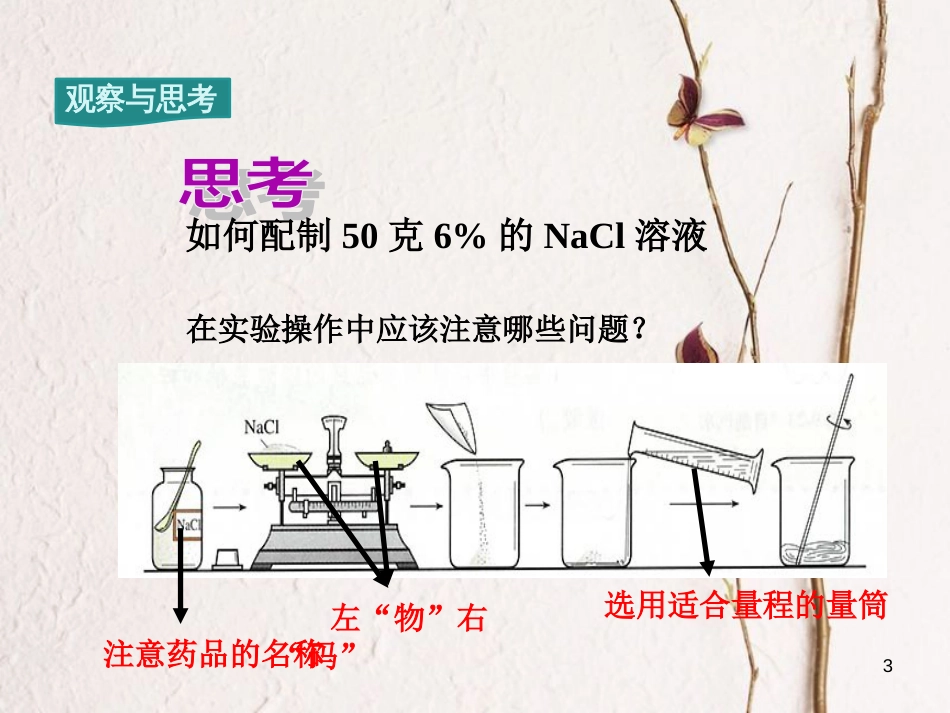 九年级化学下册 第9单元 溶液 实验活动5 一定溶质质量分数的氯化钠溶液的配制教学课件 （新版）新人教版[共8页]_第3页