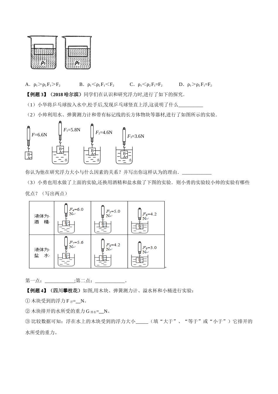 专题10 浮力（原卷版）_第3页