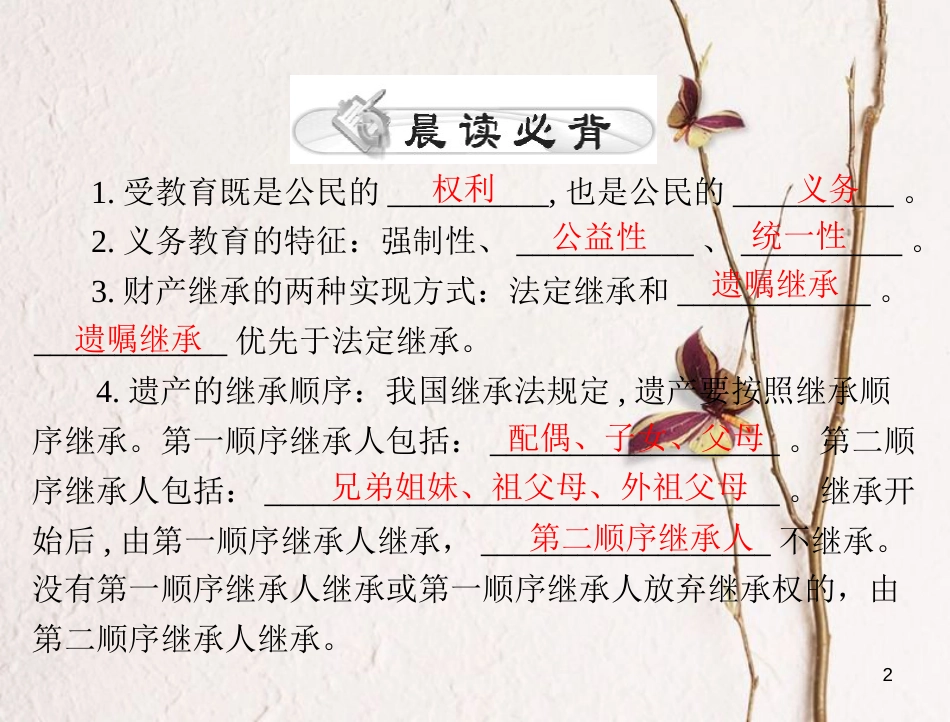 中考政治 第一部分 知识闯关 能力提升 第10课时 依法保护公民的文化经济权利复习课件_第2页