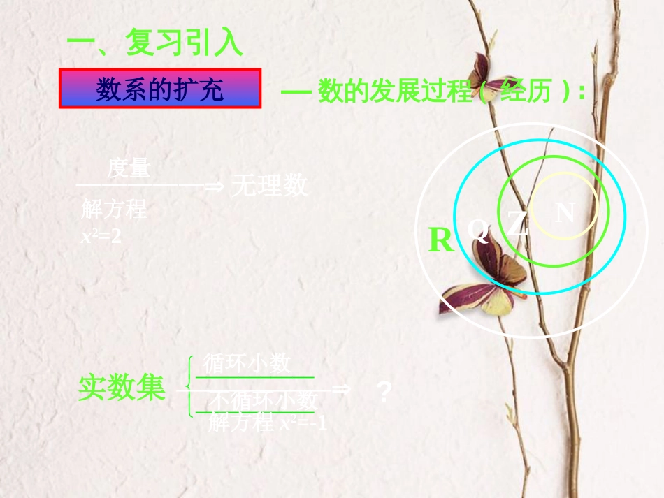 辽宁省北票市高中数学 第三章 数系的扩充与复数的引入 3.1.1 实数系 3.1.2 复数的概念课件 新人教A版选修1-2_第3页