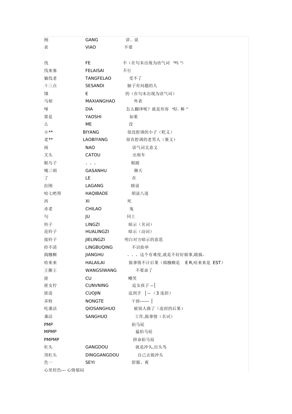 上海话对照表[共5页]_第2页