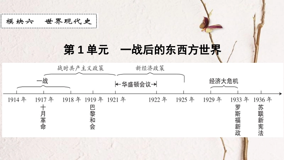 广东省中考历史 第一部分 基础过关模块六 世界现代史 第一单元 一战后的东西方世界课件_第1页