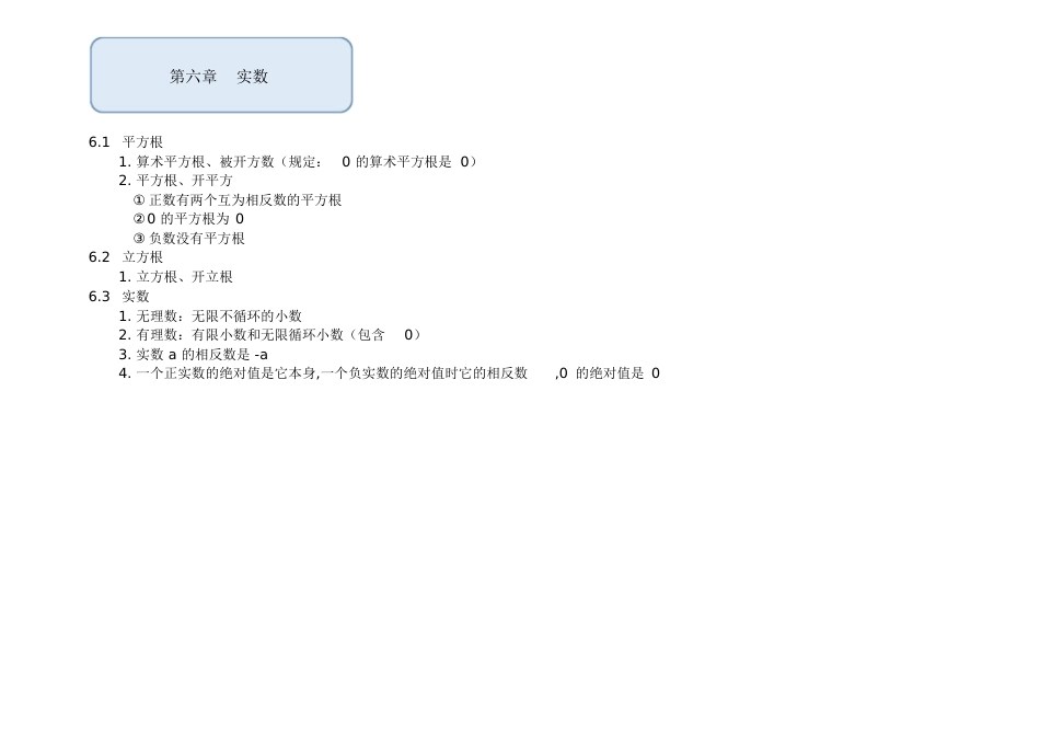 人教版数学七年级下册思维导图[共7页]_第3页