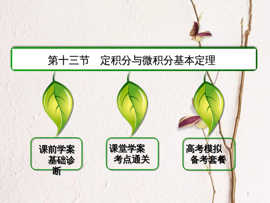 高三数学一轮总复习 第二章 函数、导数及其应用 2.13 定积分与微积分基本定理课件_第2页