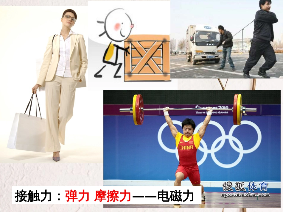 广东省揭阳市第三中学高中物理 3.2 弹力课件2 新人教版必修1_第1页