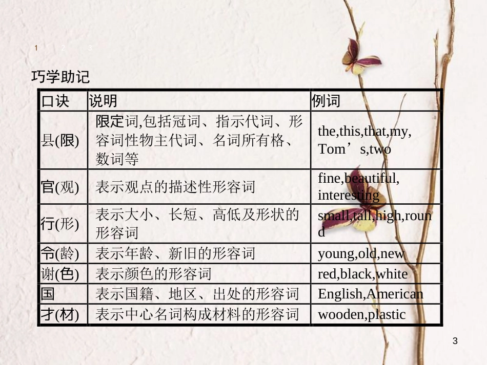 七年级英语下册 Unit 9 What does he look like课件2 （新版）人教新目标版_第3页