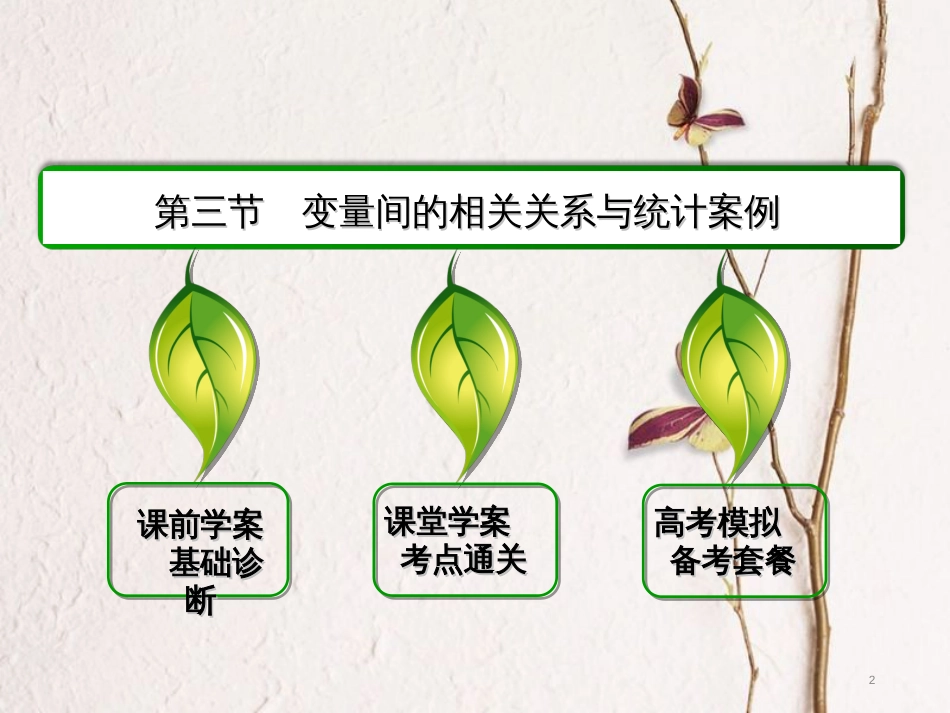高三数学一轮总复习 第九章 算法、统计、统计案例 9.3 变量间的相关关系与统计案例课件_第2页