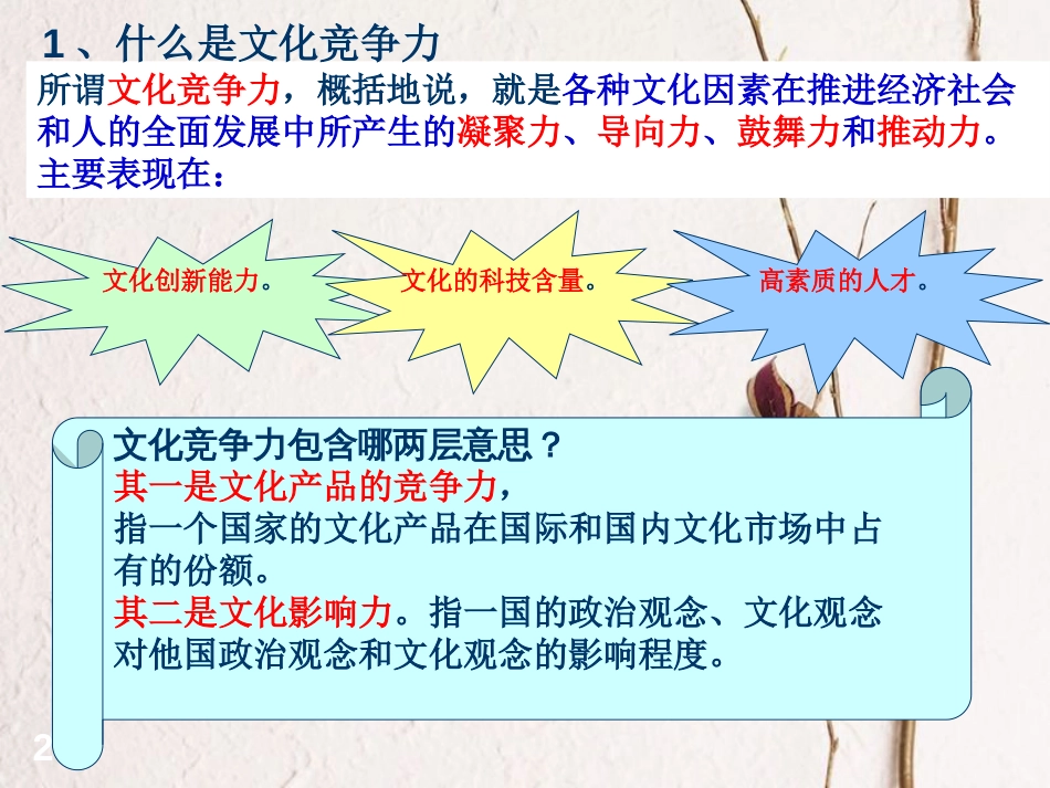 高中政治《综合探究 聚焦文化竞争力》课件5 新人教版必修3_第2页