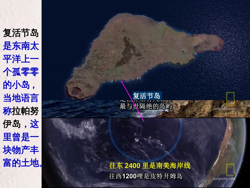 高中地理 1.3 人口合理容量课件2 新人教版必修2[共24页]_第3页