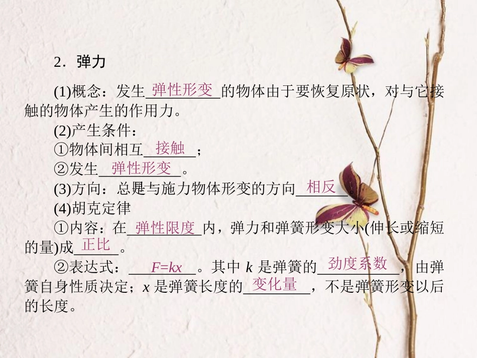 （新课标）高考物理一轮复习 第二章 相互作用 第1讲 重力 弹力课件_第3页