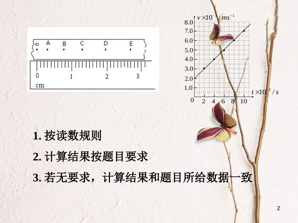 高中物理 2.4 匀变速直线运动的速度与位移的关系课件2 新人教版必修1_第2页